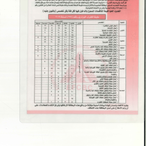 شهادة الاتحاد المصرى لمقاولى التشييد والبناء7-11-2023-2